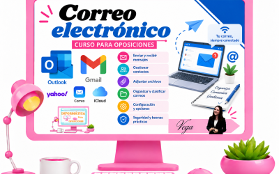 Correo electrónico